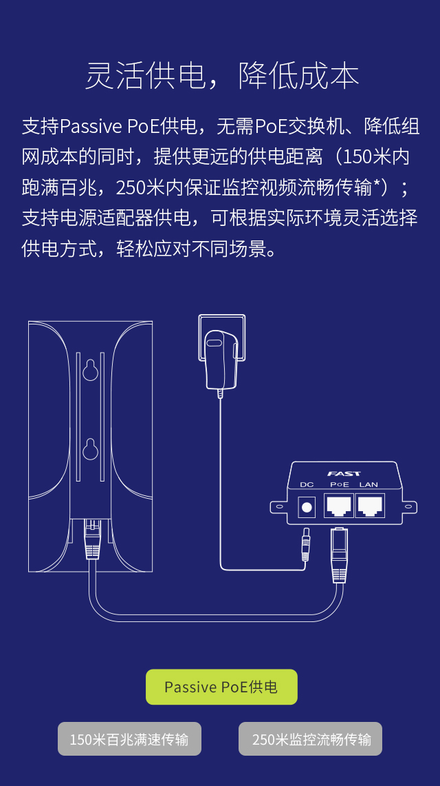 FWB505S 单只装